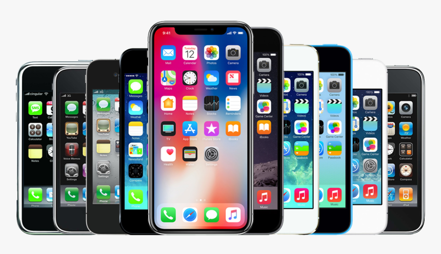 Image: Mobile Phones